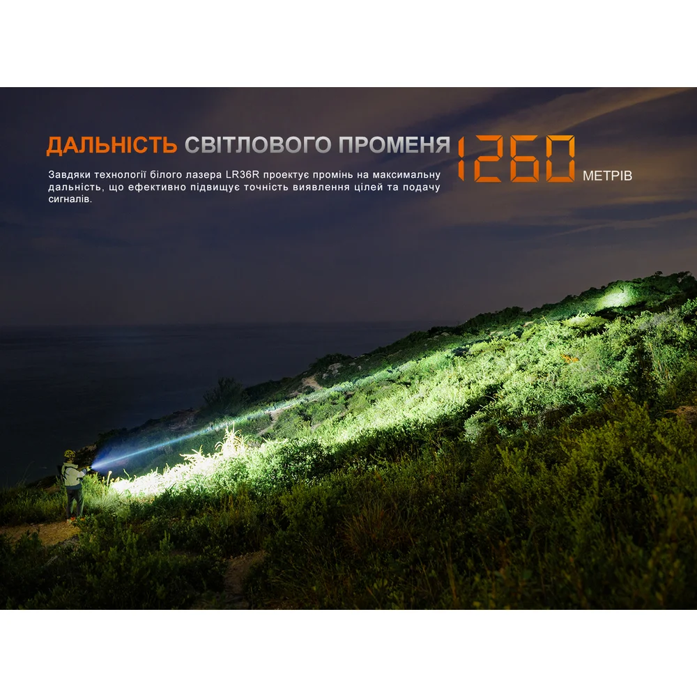 Фонарь ручной поисковый лазерный Fenix __LR36R-8