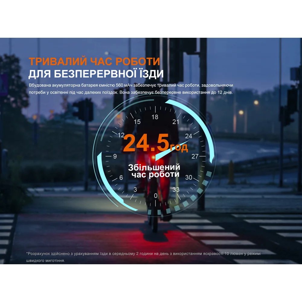 Велофара задняя Fenix __BC06R-17