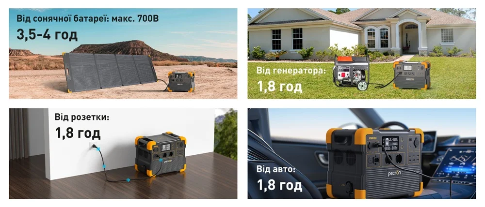 Зарядная станция Pecron E1500LFP - 1536Wh-11
