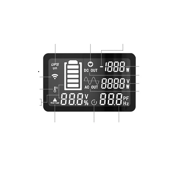 Зарядная станция Pecron E1500LFP - 1536Wh-5