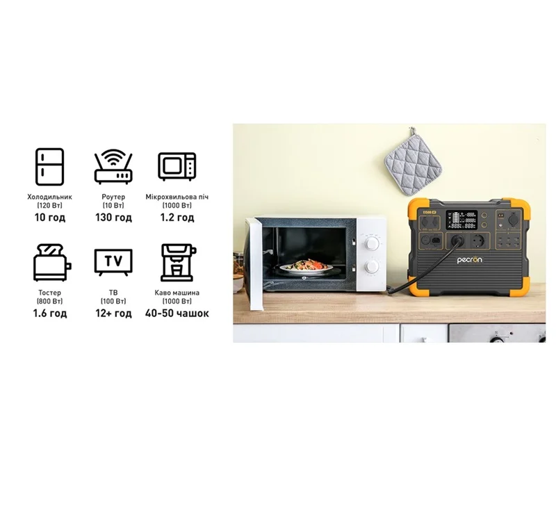Зарядная станция Pecron E1500LFP - 1536Wh-7