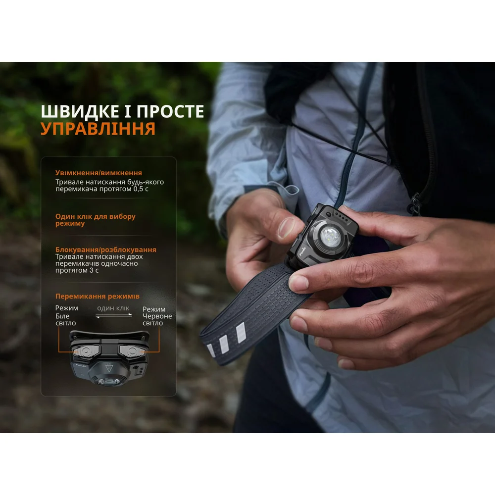 Фонарь налобный Fenix __HL12R V2.0 серый-10