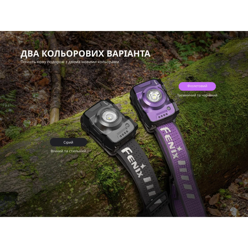 Фонарь налобный Fenix __HL12R V2.0 серый-11