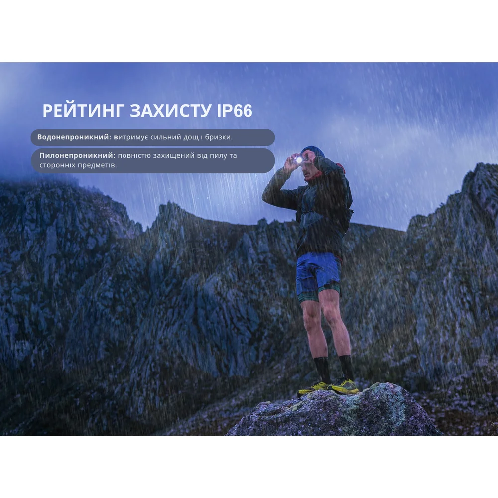 Фонарь налобный Fenix __HL12R V2.0 серый-14