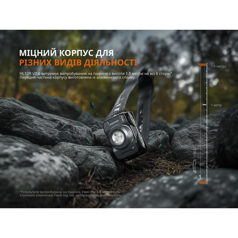 Фонарь налобный Fenix __HL12R V2.0 серый-15