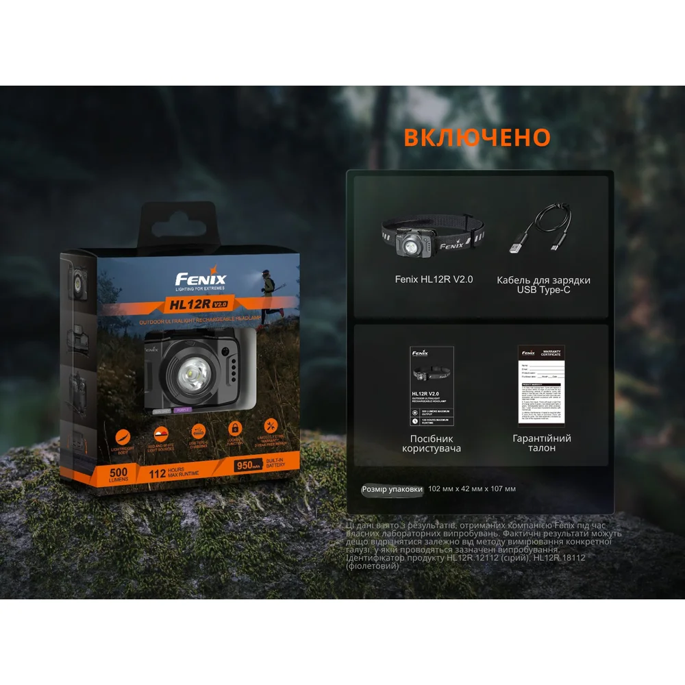 Фонарь налобный Fenix __HL12R V2.0 серый-18