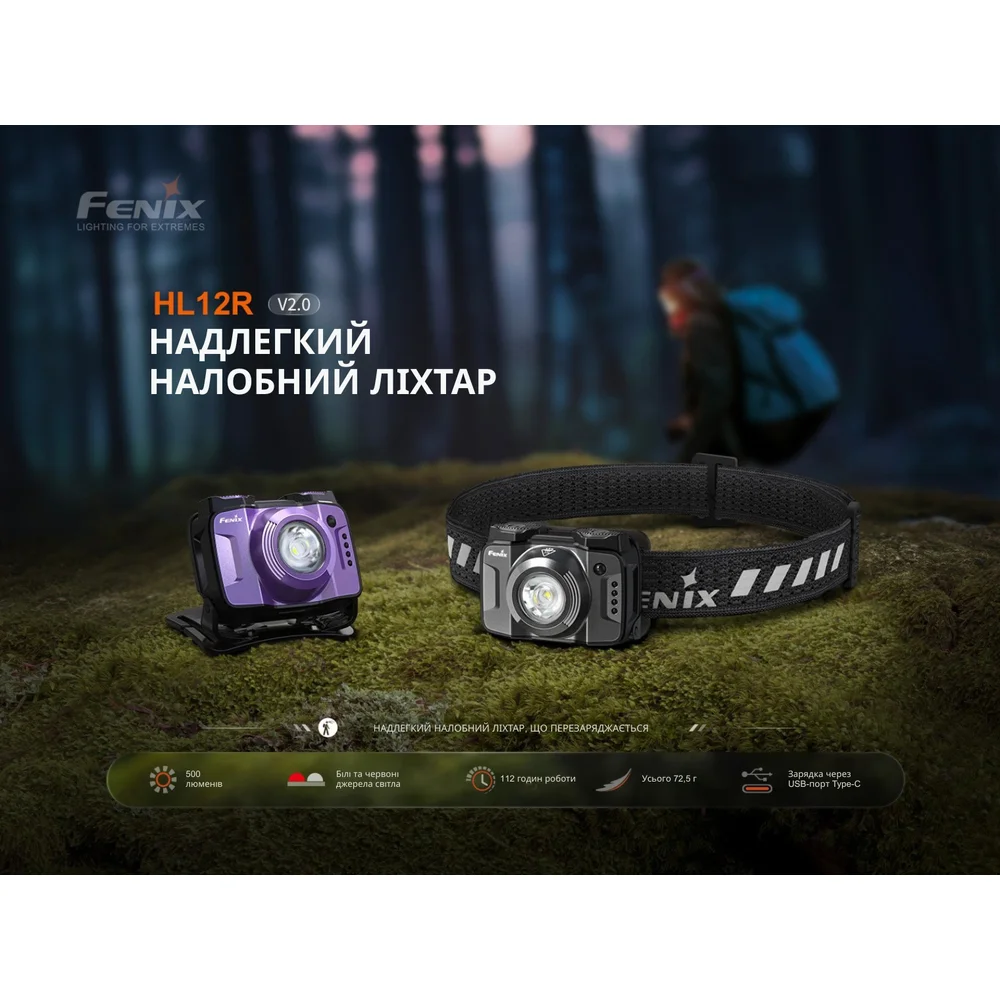 Фонарь налобный Fenix __HL12R V2.0 серый-4