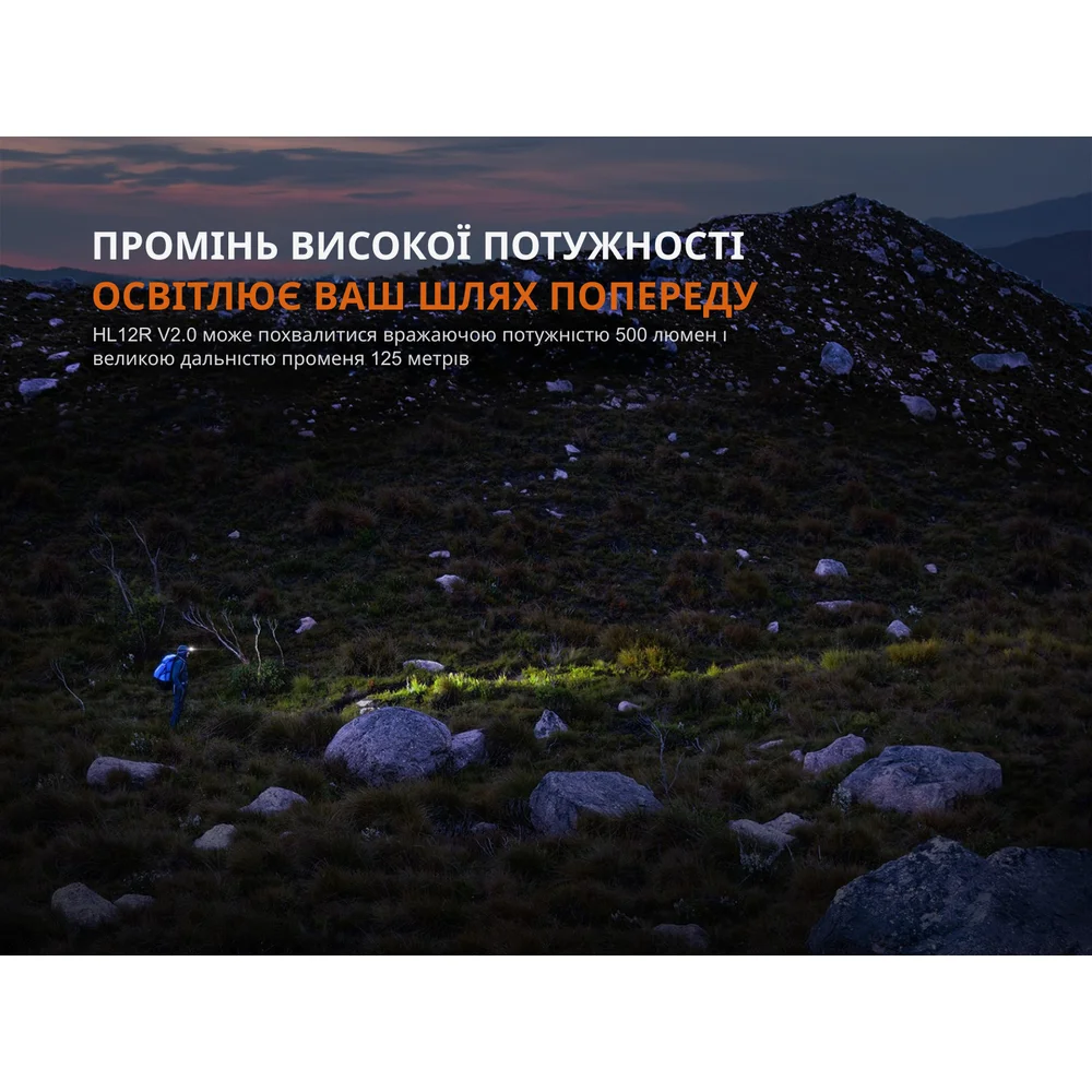 Фонарь налобный Fenix __HL12R V2.0 серый-5