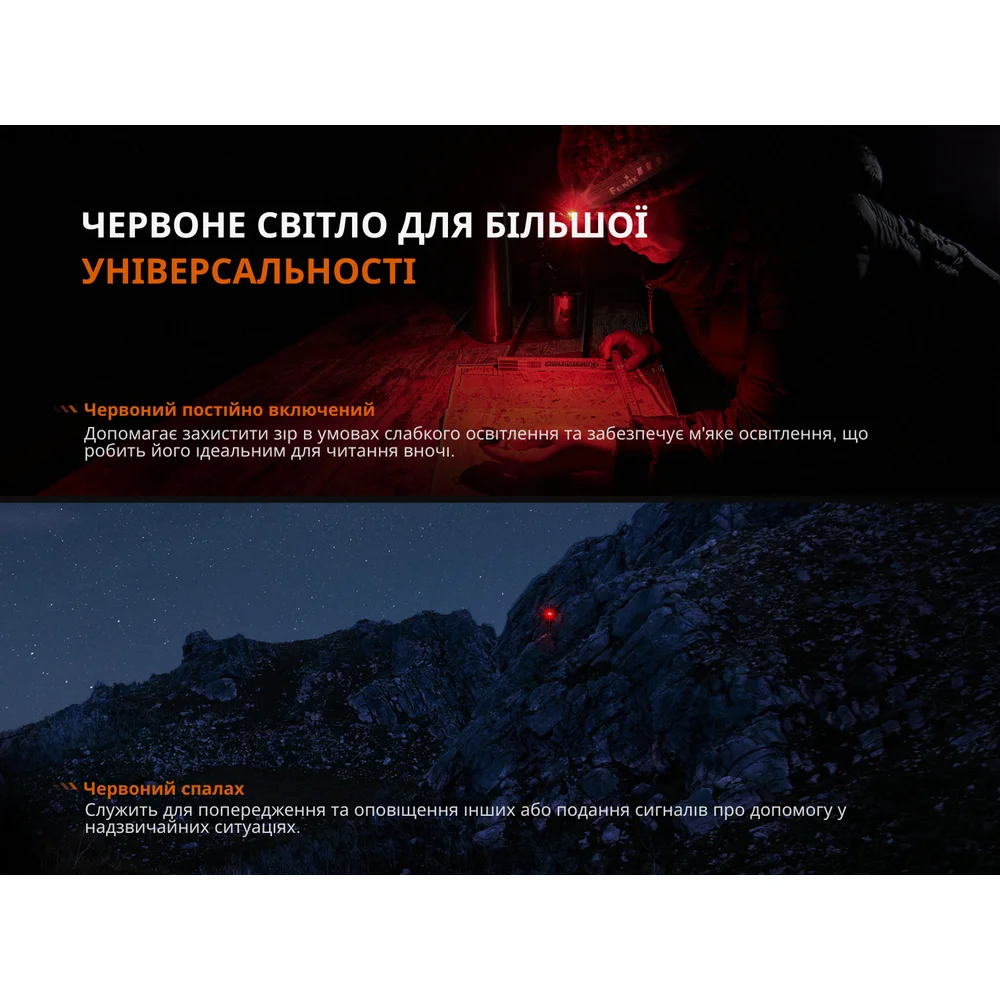 Фонарь налобный Fenix __HL12R V2.0 серый-7