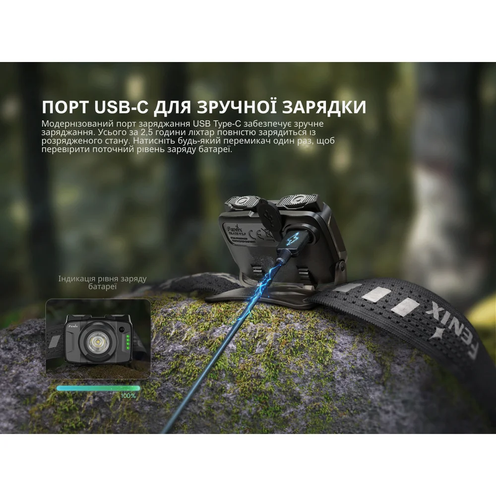 Фонарь налобный Fenix __HL12R V2.0 серый-9
